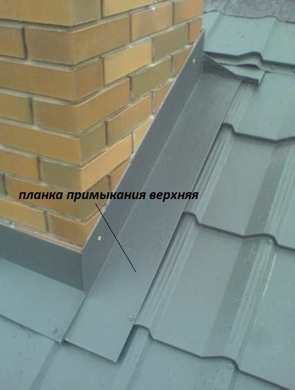 Купить верхнюю планку примыкания в Минске